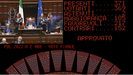 Legge elettorale, via libera della Camera con 217 sì: adesso passa al Senato