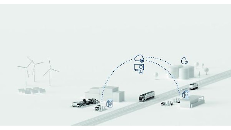 Al via un progetto pilota con veicoli alimentati da benzina rinnovabile al 100% - La Provincia di Cremona
